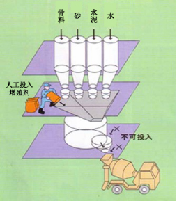 鼓楼专治地下室结露的防水材料